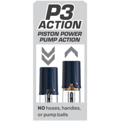 Pump Worx - Max Boost Bleu